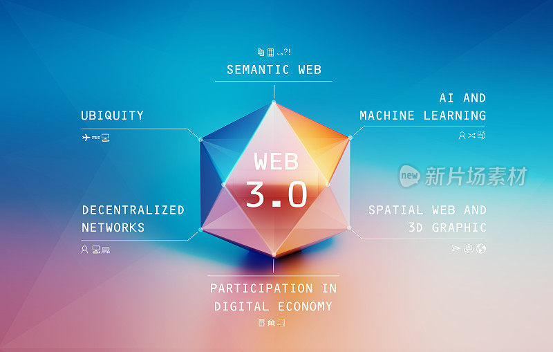 白色背景上的Web 3.0棱镜